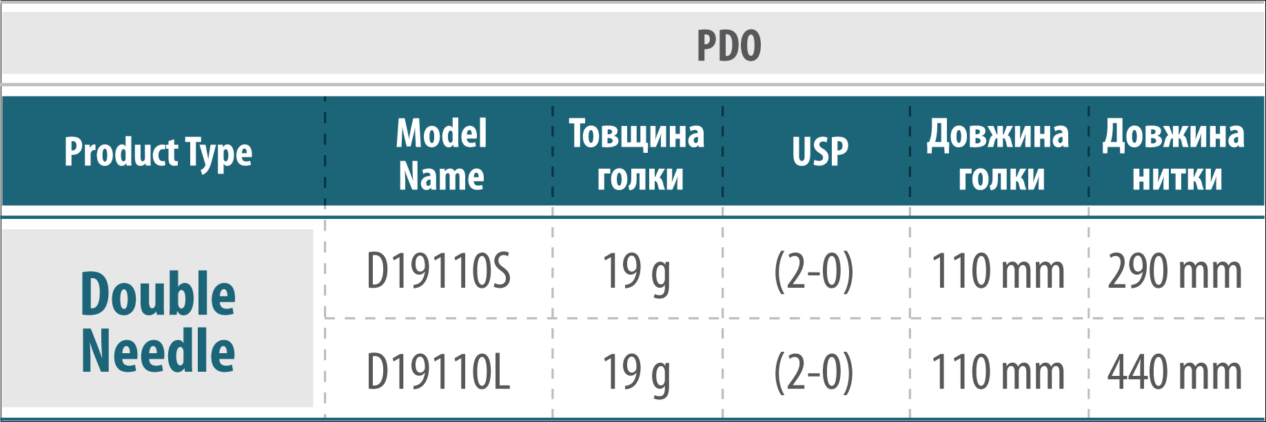 comparison-table
