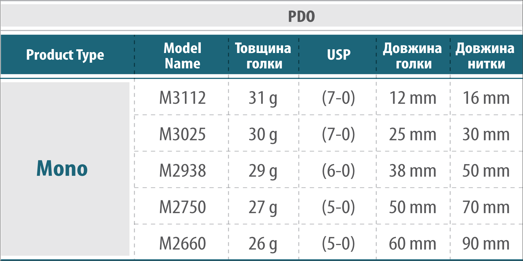 comparison-table